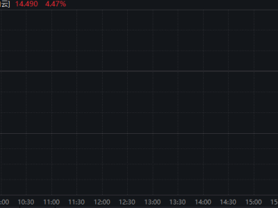 雷军辞任金山云非执行董事等职 邹涛接任董事长 屈恒任非执行董事