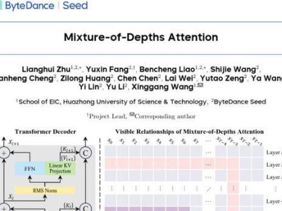 华中科技大学与字节跳动携手：深度混合注意力机制为AI发展注入新动力