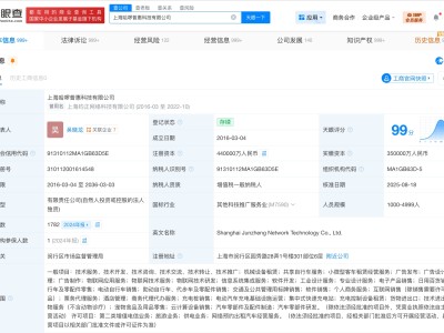 遭315点名的哈啰出行被执行2万
