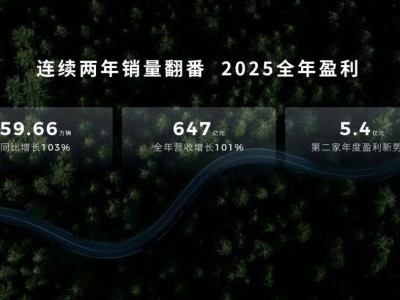 零跑A10正式登场，6.58万起售，配置拉满性价比卷出新高度！