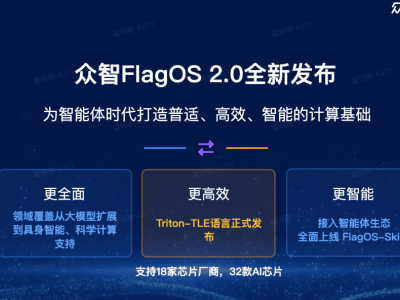 众智FlagOS 2.0重磅登场：八大技术突破，携手生态伙伴共筑智能体时代新基座