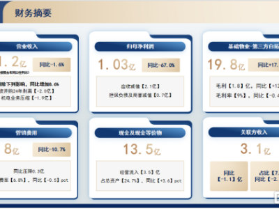 聚焦主航道，做深做厚：卓越商企服务(6989.HK)的长期主义答卷