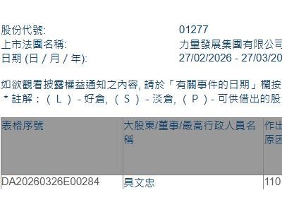 力量发展(01277.HK)获主席兼执行董事具文忠增持20万股
