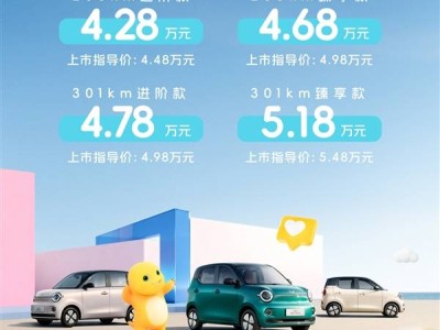第五代五菱宏光MINIEV萌趣登场!4.48万起售,续航配置全面升级