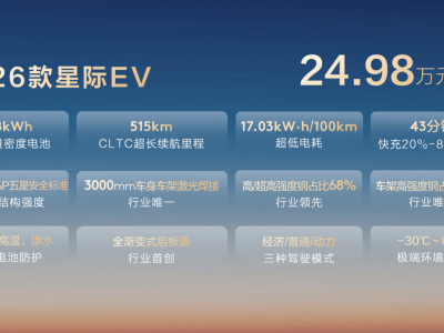 大通皮卡新品来袭！星际L等多款车型亮相，首创“7天先试后买”革新购车体验