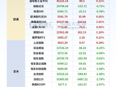 24小时环球政经要闻全览 | 3月31日