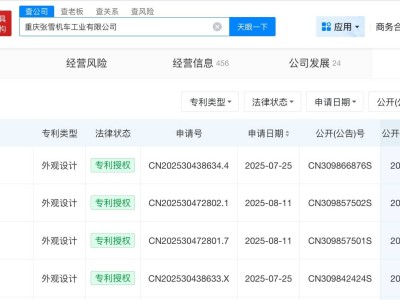 张雪机车世界赛事夺冠又传喜讯 多个摩托车外观专利成功获授权