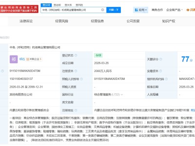 中国中免等在呼和浩特成立机场商业管理公司 注册资本2000万