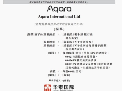 绿米联创赴港交所递表：空间智能领域领先，海外业务驱动增长新态势