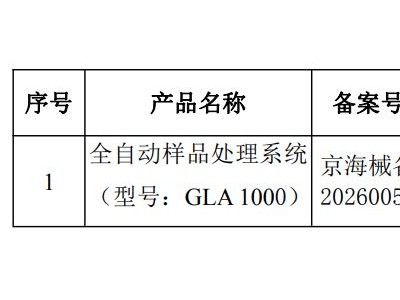 九强生物(300406.SZ)：完成第一类医疗器械备案