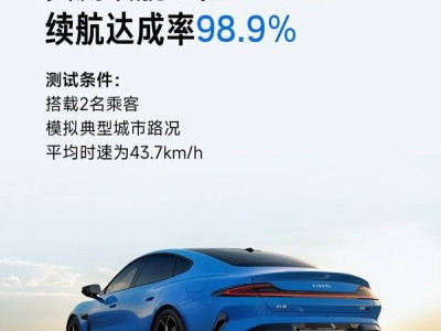 小米SU7 Pro续航实力出众 三大媒体实测均登顶 纯电市场再掀热潮