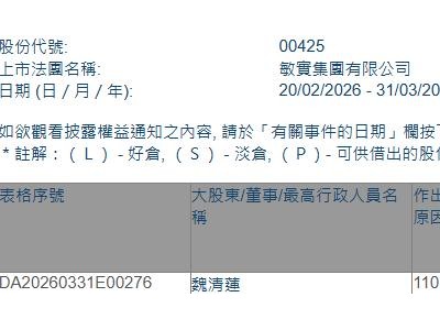 敏实集团(00425.HK)获执行董事兼主席魏清莲增持10万股