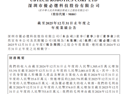 优必选2025年业绩亮眼：全尺寸人形机器人收入激增 产能订单双领跑