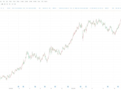 中国银行H股创历史新高 市值超1.61万亿