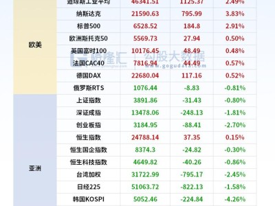 24小时环球政经要闻全览 | 4月1日