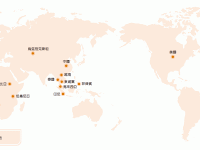 从聚焦主业到谋增长，中国联塑(2128.HK)2025年财报揭示管道龙头的长期价值跃迁