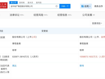 金科地产集团增资至105.9亿 增幅约98%