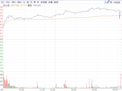 人形机器人惊现时代拐点！具身和大脑正重新定义未来