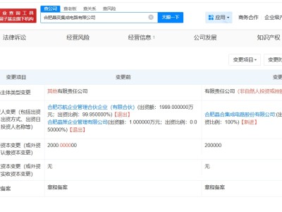 晶合集成旗下晶奕集成电路公司增资至20亿 增幅9900%