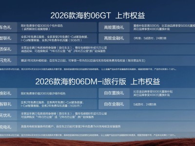 2026款海豹06GT与DM-i旅行版上市 续航配置升级 售价亲民引关注