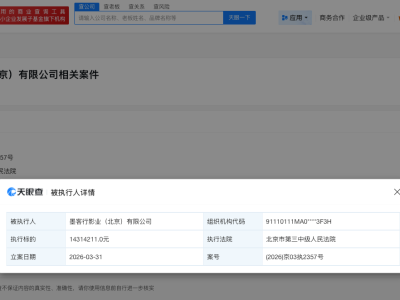 于谦持股公司被执行1431万