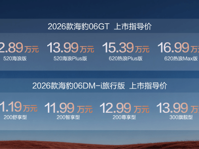 比亚迪双车齐发！2026款海豹06GT与旅行版携新技术登场 11.19万起售