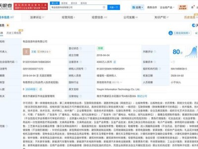 有品信息科技公司工商变更：黎万强洪锋退出 注册资本降至4000万