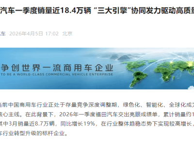 福田汽车2026年一季度销量约18.4万辆，重卡领跑、海外新能源齐发力