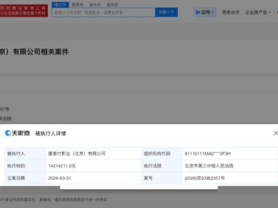 于谦持股10%的墨客行影业成被执行人，1431万执行标的背后投资风险几何？