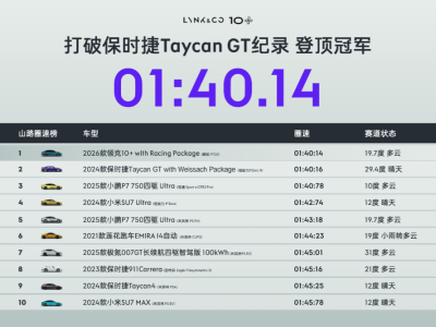 领克10+与10全球首秀：高效补能搭配赛道王者，开启纯电高性能新篇