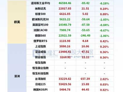 24小时环球政经要闻全览 | 4月8日