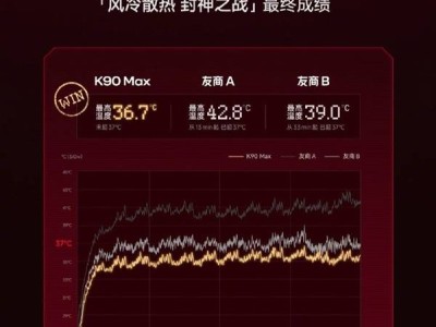 雷军力荐！REDMI K90 Max风冷散热夺冠，4小时重载游戏机身仅36.7℃