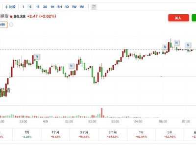 霍尔木兹海峡再次关闭！伊朗：“谈判基础”已被破坏
