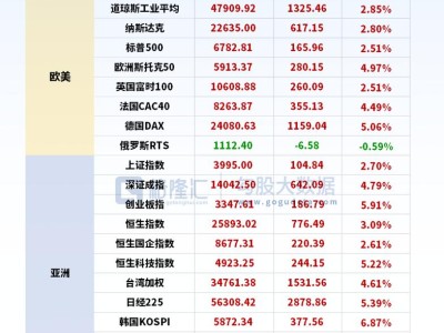 24小时环球政经要闻全览 | 4月9日