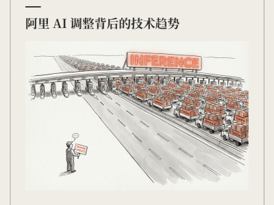 推理经济崛起：国产芯片迎新机遇，AI产业利润分配格局重塑