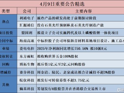 公告精选︱盟固利：拟设立子公司实施四代及以上磷酸铁锂一体化项目；汇源通信：没有石英光纤预制棒及石英光纤制造产能