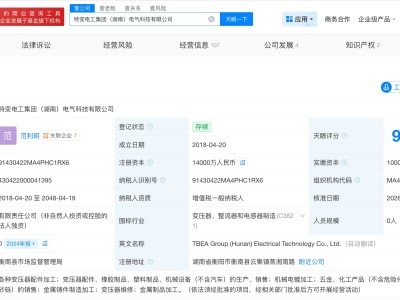 特变电工集团湖南电气科技公司增资至1.4亿 增幅40%