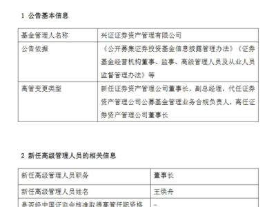 兴证资管迎新掌门人：王焕舟接棒董事长，开启发展新篇章