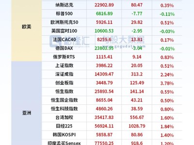 24小时环球政经要闻全览 | 4月13日