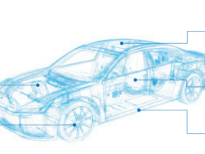 拓普集团港股IPO，聚焦汽车零部件产品，毛利率逐年下滑