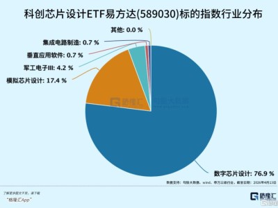 又一重大突破！逆势拉升