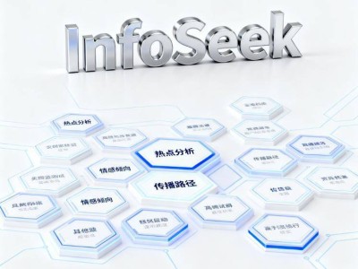 2026年沉默公关失效:智能舆情监测系统成品牌应对危机的“关键利器”