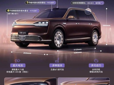 新款问界M9焕新登场！尺寸升级配6激光雷达，纯电增程双版本可选
