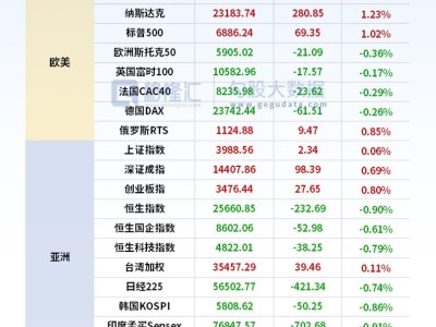 24小时环球政经要闻全览 | 4月14日