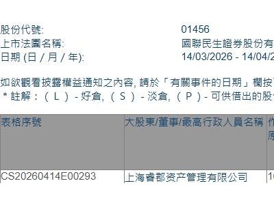 国联民生(01456.HK)获上海睿郡资产管理有限公司增持85.15万股