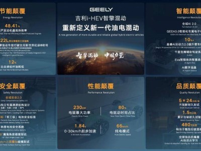以AI为刃破局混动江湖 吉利i-HEV智擎混动技术开启智能节能新纪元