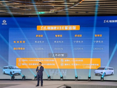 东风福瑞通V8E&V10全国上市 覆盖多元场景 助力用户开启创富新征程