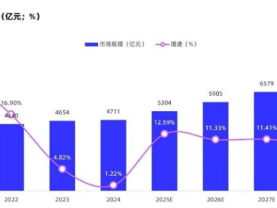 AI物流时代将至，菜鸟攀爬机器人美国首发背后的长期布局