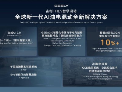 吉利i-HEV智擎混动技术发布即量产，多款主销车型今年将率先搭载