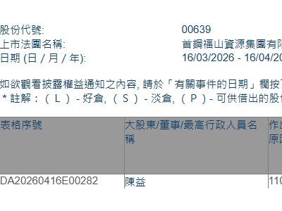 首钢资源(00639.HK)获董事会主席陈益增持20万股